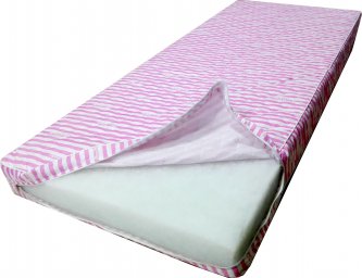Матрасы бескаркасные Матрасы бескаркасные